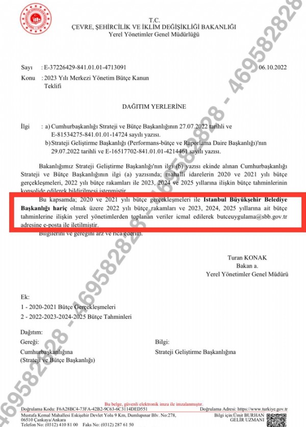 CHP'li İBB Başkanı İmamoğlu 2023 bütçesini yasal süre içerisinde sunamadı